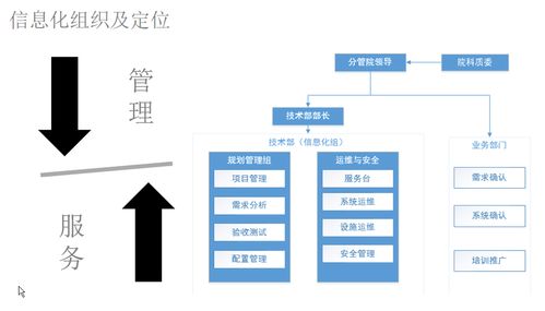 數(shù)智訪談 | 對(duì)話藍(lán)凌范恩杰 數(shù)字技術(shù)如何開啟勘察設(shè)計(jì)行業(yè)的創(chuàng)新之門