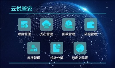 2022年SaaS數(shù)字化服務(wù)新勢力崛起 數(shù)字云悅驅(qū)動(dòng)產(chǎn)業(yè)升級(jí)