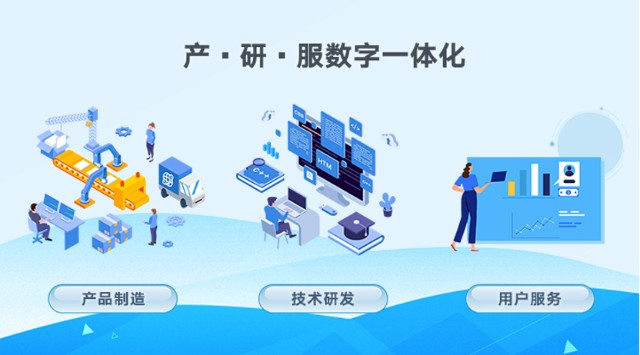 光宇出行產(chǎn)研服數(shù)字一體化模式 構(gòu)筑新優(yōu)勢，升級(jí)新動(dòng)能